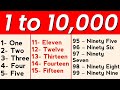 Numbers 1 To 10000 Numbers From 1 To 10000 In English 10000 Spelling Numbers
