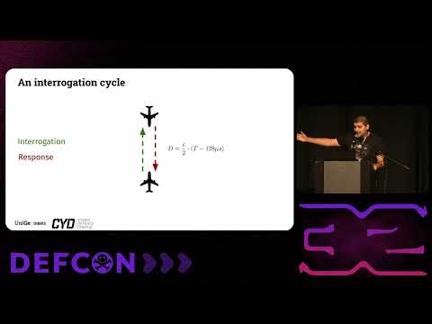DEF CON 32 - RF Attacks on Aviation's Defense Against Mid-Air Collisions - G. Longo, V. Lenders