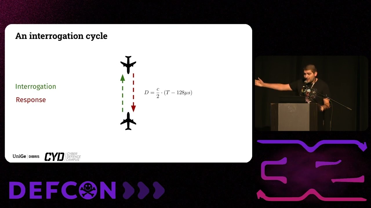 DEF CON 32 - RF Attacks on Aviation's Defense Against Mid-Air Collisions - G. Longo, V. Lenders