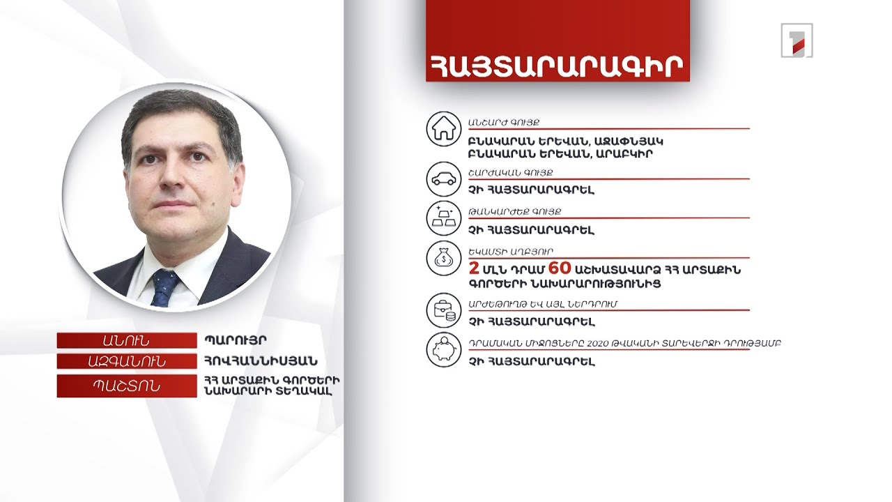 2 անշարժ գույք, 2 մլն 60 հազար դրամ եկամուտ. ԱԳ փոխնախարար Պարույր Հովհաննիսյանի հայտարարագիրը