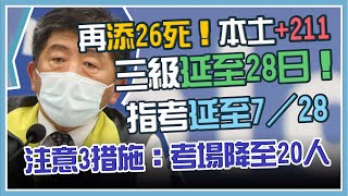 拍板！3級警戒延至6／28　陳時中說明