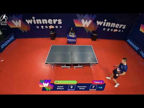 WINners League 08.01.2022  Koshel M. - Konovalov D. 18:30