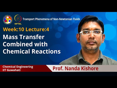 Transport Phenomena of Non Newtonian Fluids Intro Video