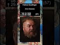 7 Deceased The Name Of The Rose Actors Part 1
