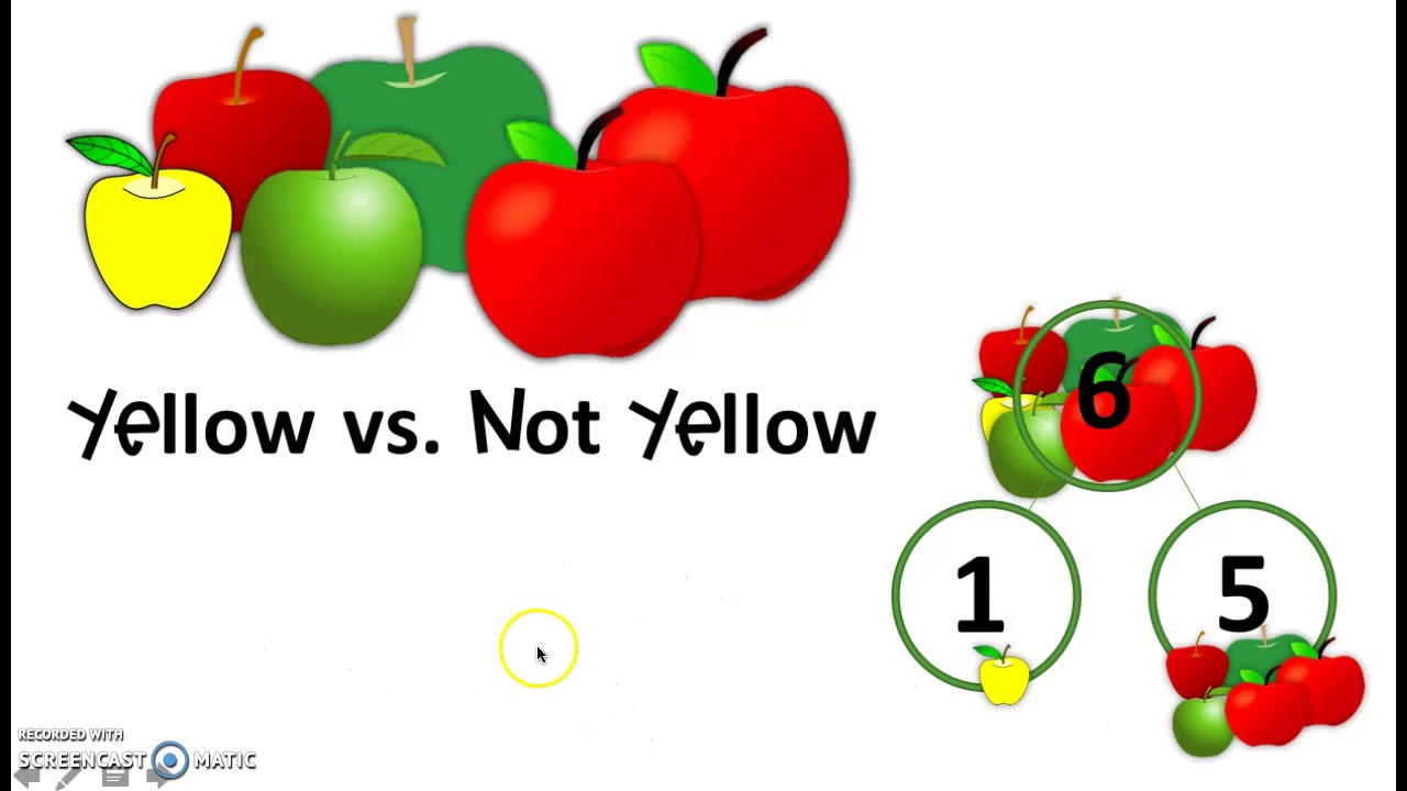 Grade 1 Module 1 Lesson 4