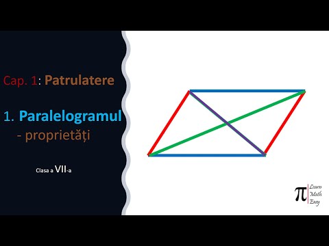 Parallelogram Class VII