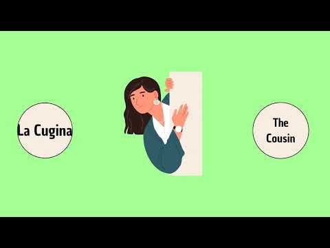 Learn Italian ( La Famiglia, The Family ) For Beginners With Phrases And English Translation.