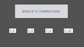 Bogue’s Compounds