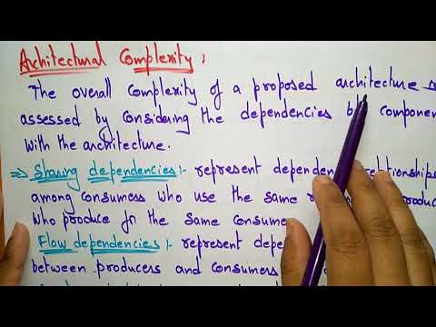 what is software engineering