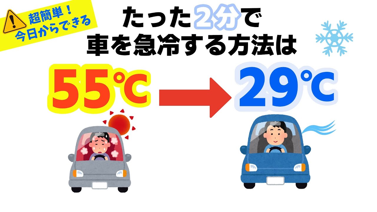 【※JAFも推奨🚗！今すぐ役に立つ雑学】誰かに話したくなる健康と日常の雑学　 #おすすめ  #雑学 #面白い