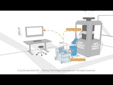 Ph21 Data Logger & the OPC Server for Tableting