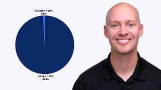 SEO Isn’t Dead, But Search Has Changed Forever