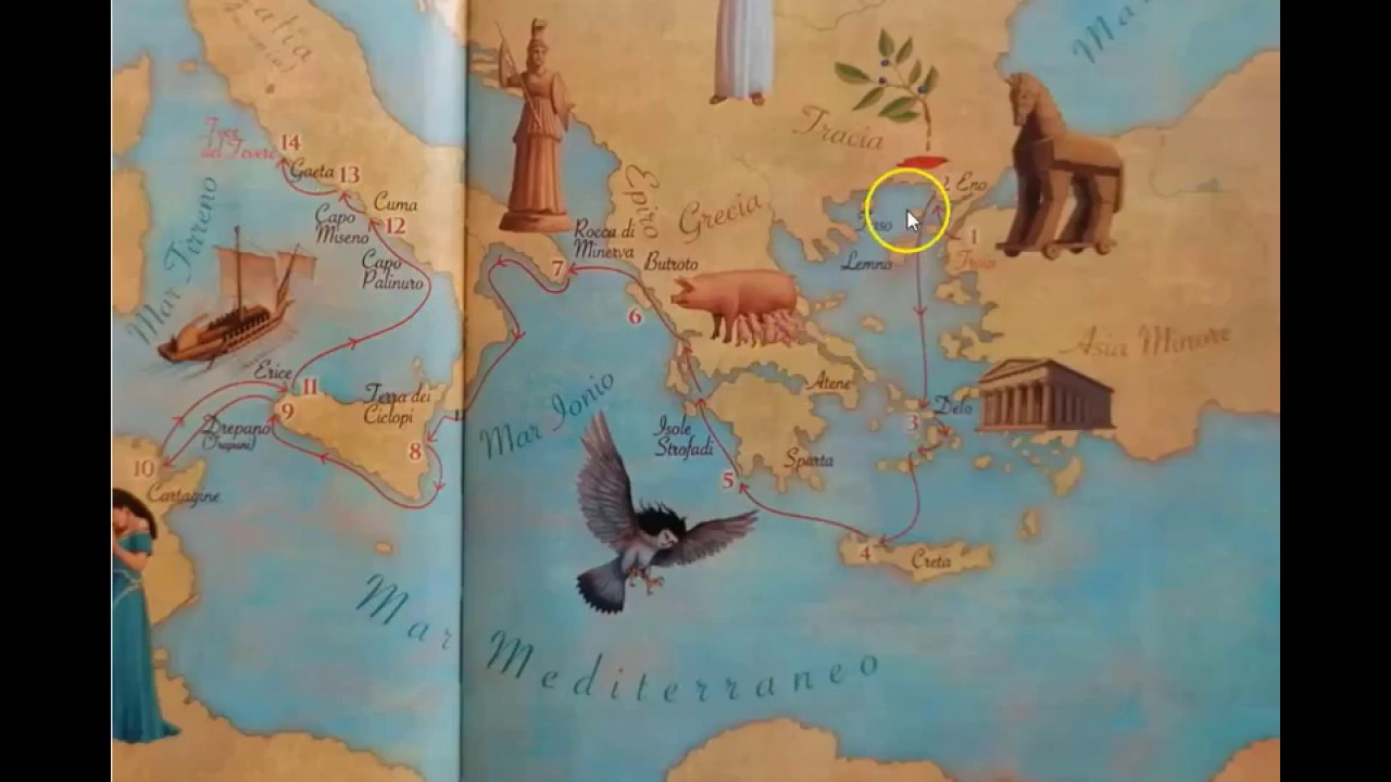 ENEIDE trama e personaggi