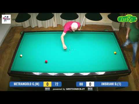 Imbriani Davide vs Metrangolo Giovanni - Allenamento