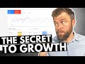 THE SECRET TO GROWTH: HOW TO OPTIMIZE AND SCALE YOUR YOUTUBE ADS CAMPA ..