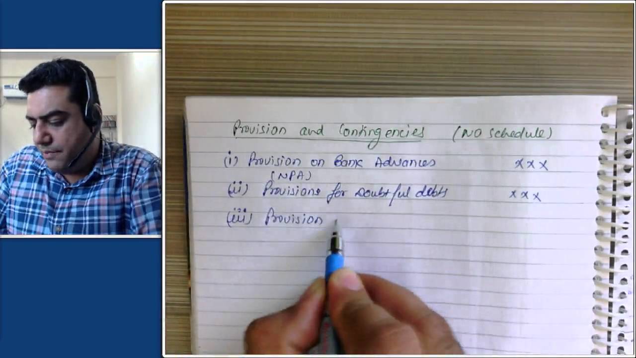 Banking Profit and Loss Account