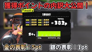 知ってると得するバンカラマッチ(チャレンジ)のポイント算出方法