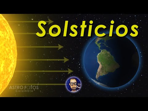 The Solstices