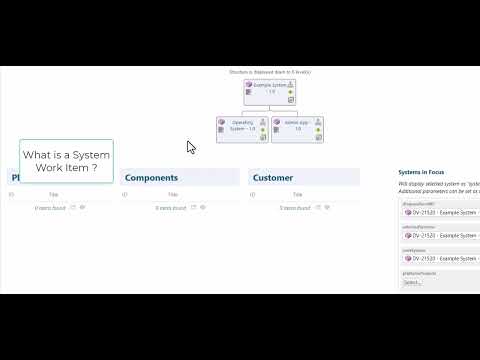 SOS Template in 5 Minutes