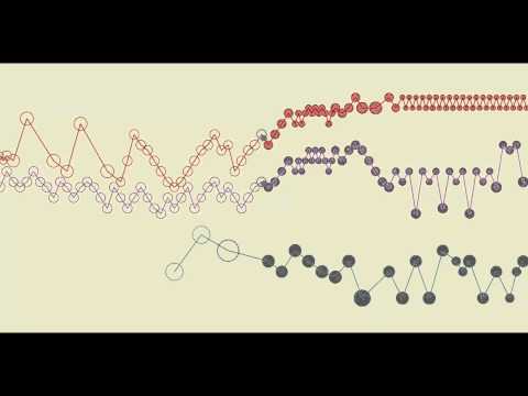 Bach, "Little" Fugue in G Minor BWV 578 "free mp3"