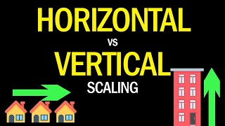 System Design: What is Horizontal vs Vertical Scaling?