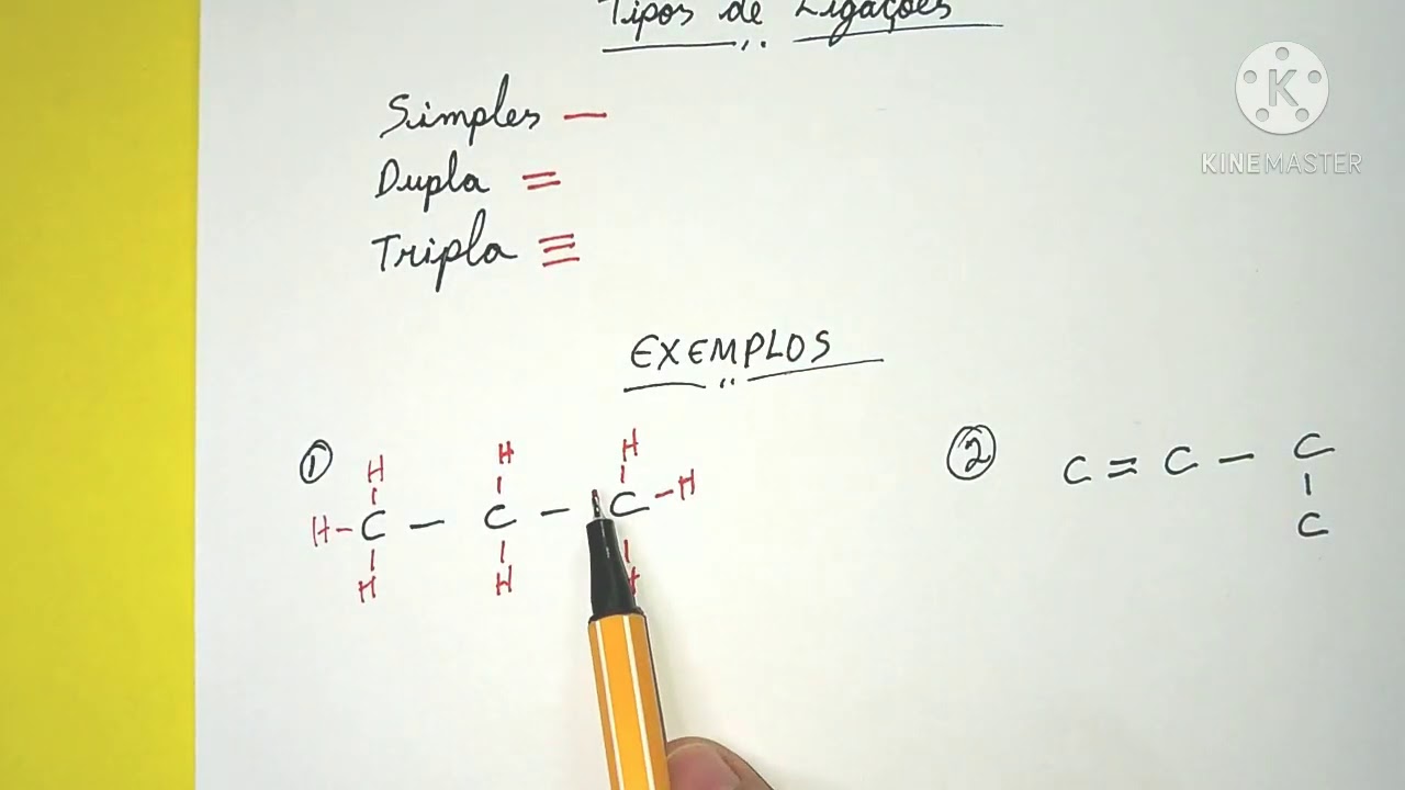 QUÍMICA ORGÂNICA - TIPOS DE LIGAÇÕES