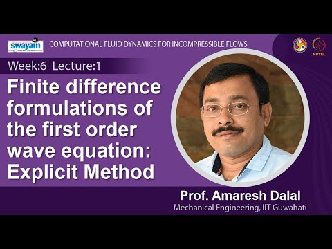 Computational Fluid Dynamics for Incompressible Flows Intro Video