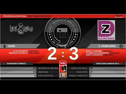 2020 02 05 Huligan   Dzintars