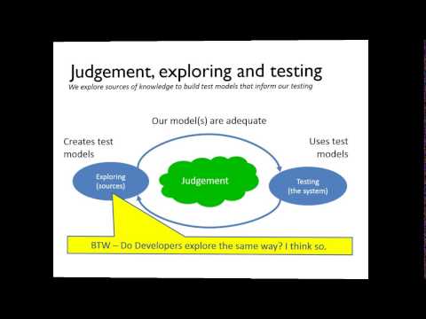A New Model for Testing - EuroSTAR - Paul Gerrard