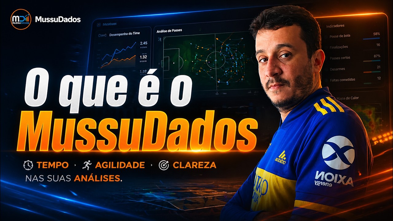 Vídeo MussuDados