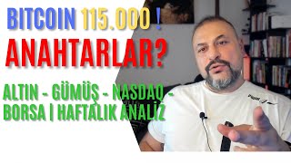 GoldAnaliz video küçük resmi