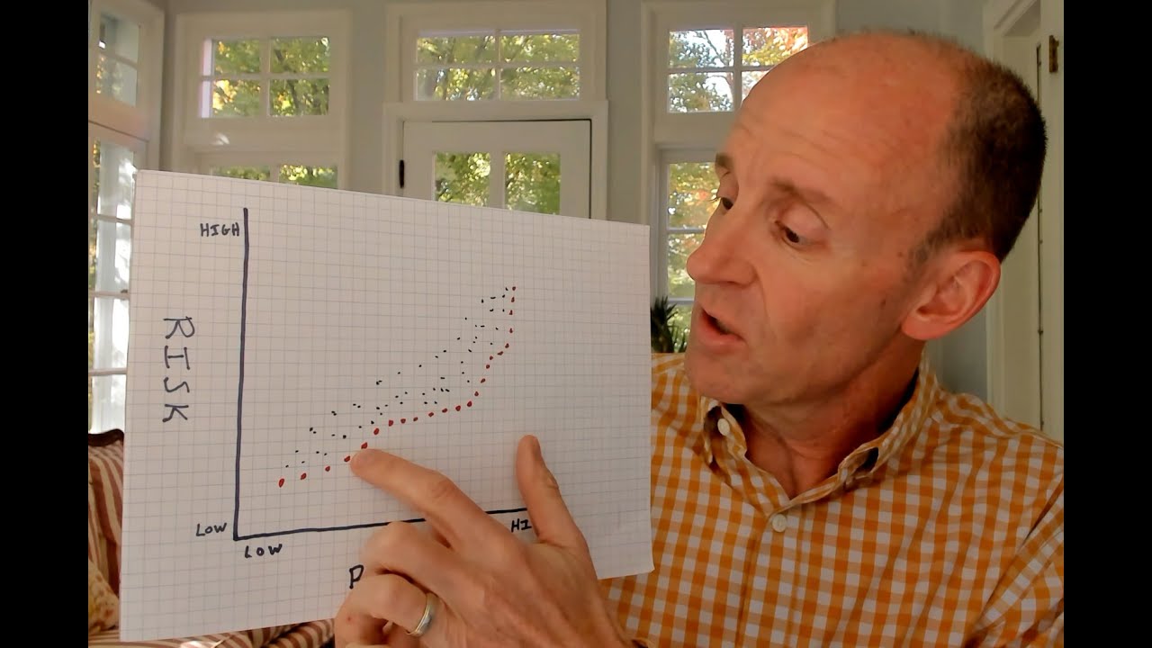 Multi-Objective Optimization Problems on Quantum Computers