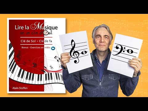 How to decipher your scores without any hassle?