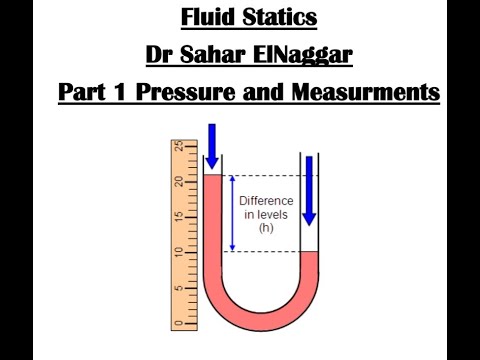 Fluid statics- Part 1