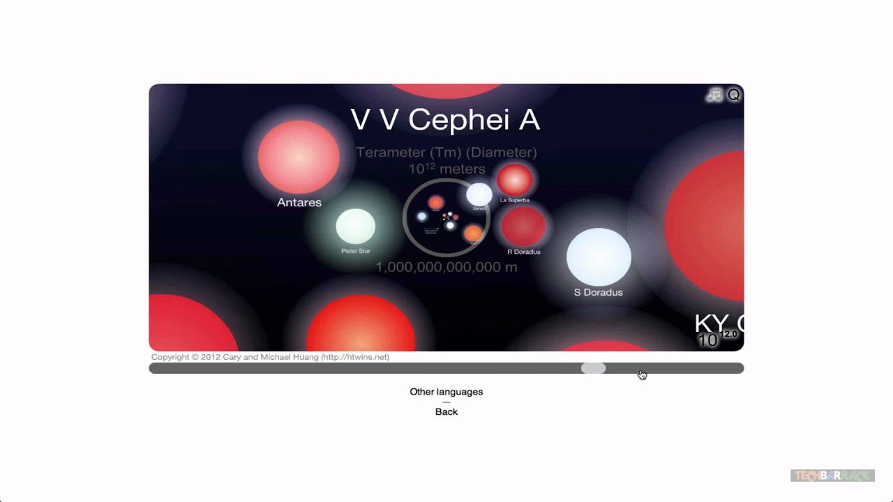 Websites [02] - Scale Of The Universe 2