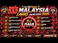 DJ Malaysia Lawas Paling Dicari 2026 🔥 Full Bass Hentak Terbaru | Iklim, Exist, Slam, UKS Nonstop