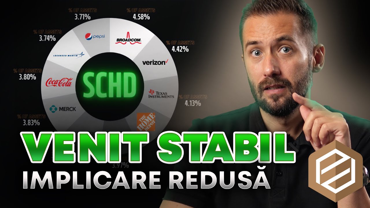 SCHD vs. Growth ETFs, oportunitate de investiții?