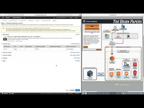 1 Introduction to the Orion Papers AWS TUTORIAL FOR BEGINNER CERTIFIED SOLUTIONS ARCHITECTASSOCIATE