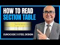 02 How to read Section Tables | Eurocode 3 Steel Design series | Introduction to Eurocode 3