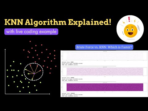 Master K Nearest Neighbours (KNN) Algorithm in Minutes! 🚀 | Python Code + Real-Time Examples!