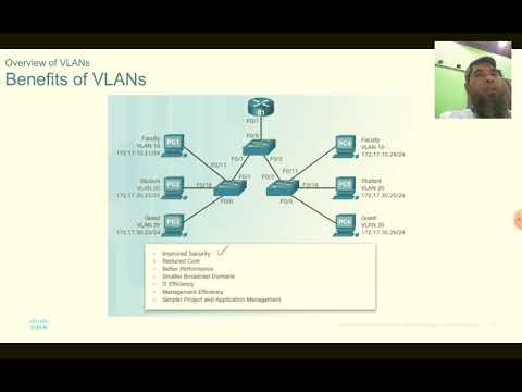Ccna 2 Chapter 6 : vlan
