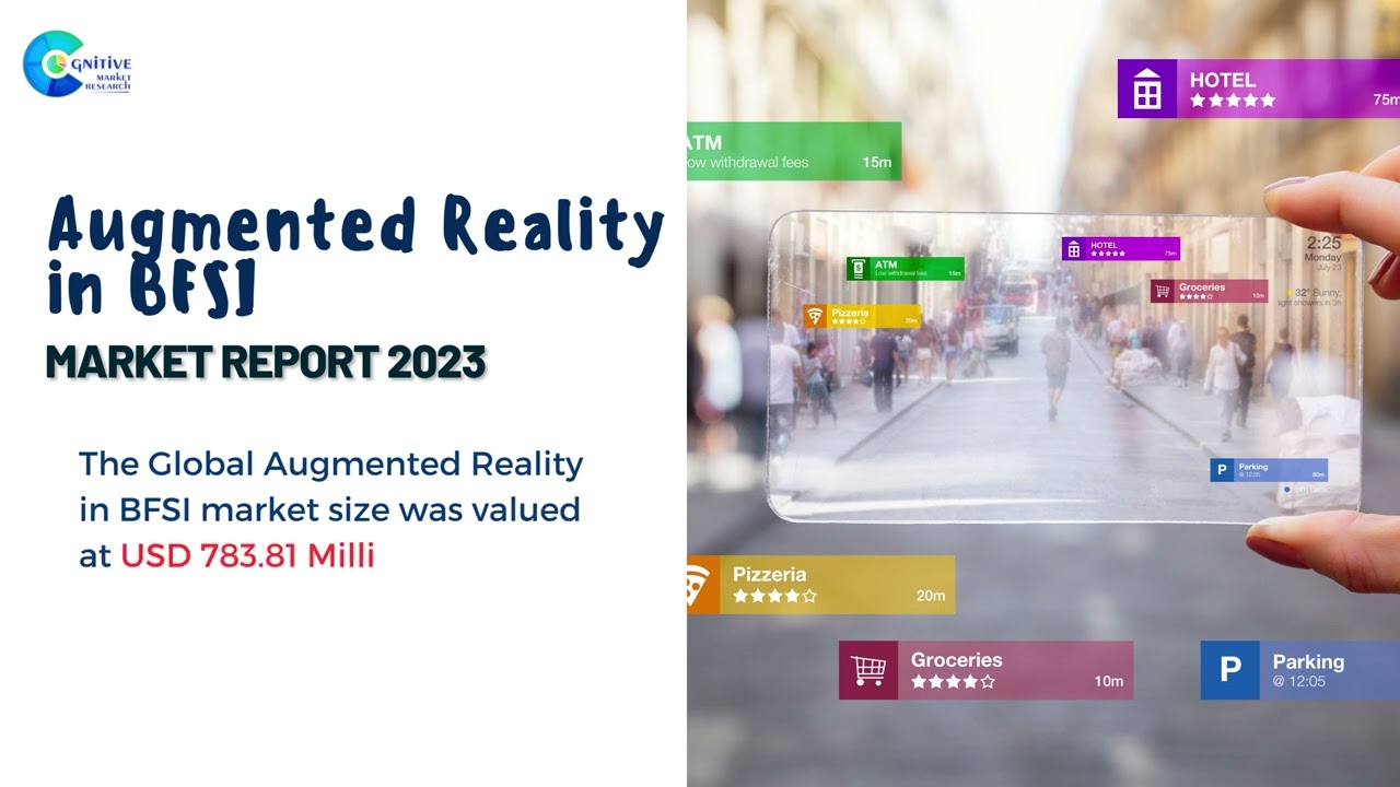 Augmented Reality in BFSI  Market Insights