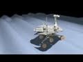 Roving Mars: Exploration of the Red Planet with ...