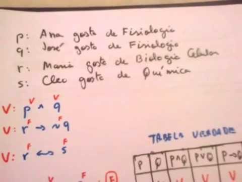 Questão da copeve - Uncisal - Gestor em Saúde - (Vídeo 21)