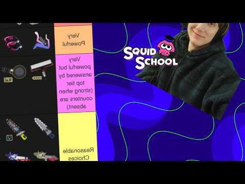 A Premature 11.0.1 Tier List