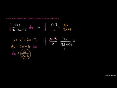 Intégration de Fonctions Rationnelles