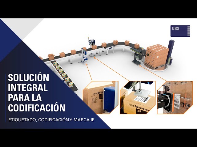 imagen-video-thefoodtech