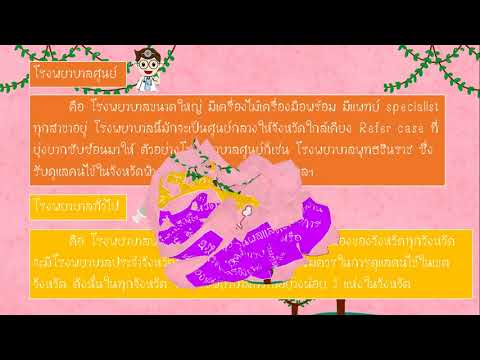 Rosteniya และความแข็งแรง ฟอรั่ม aphrodisiacs