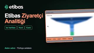 Ziyaretçi Analitiği: Isı Haritası, Oturum Kaydı ve Dönüşüm Hunisi | Etibas