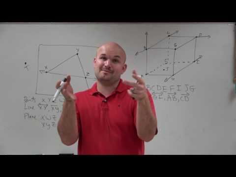 Master Labeling Points Lines and Planes